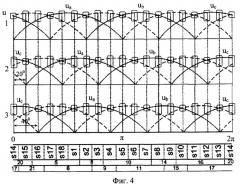 Восемнадцатифазный преобразователь трехфазного напряжения в постоянное (патент 2408970)