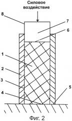 Способ получения высокопористого ячеистого материала (патент 2508962)