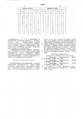 Комбинационно-накапливающий сумматор (патент 565297)