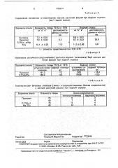 Способ защиты растений от засухи (патент 1780611)