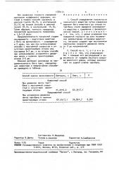 Способ определения токсичности химического вещества (патент 1724171)