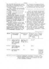 Способ изготовления футеровочного элемента (патент 1368599)