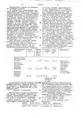 Многослойное изделие конструкционнойоптики (патент 835979)
