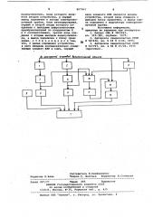 Устройство для отображения ин-формации ha экране электронно- лучевой трубки (патент 807363)