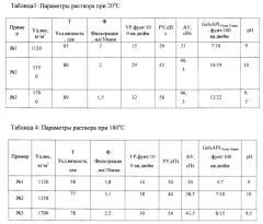 Биополимерный буровой раствор сбк-uni-drill-pro (hard) (патент 2561630)