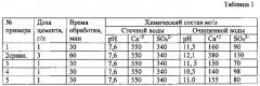 Способ очистки сточных вод от сульфат-ионов (патент 2559489)