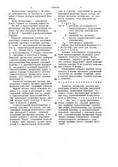 Запертая литниковая система для получения отливок методом вакуумной формовки (патент 1560362)