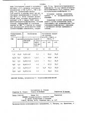 Способ получения дии триарилоксизамещенных производных гексахлорциклотрифосфазена (патент 1225844)