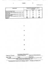 Средство для снятия лака с ногтей (патент 1724243)