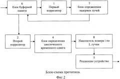 Устройство для декодирования дискретных сигналов, распространяющихся в многолучевом канале (патент 2541199)