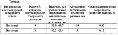 Устройство и способ определения радиуса кривизны крупногабаритных оптических деталей на основе датчика волнового фронта (патент 2623702)