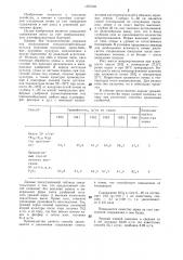Способ обогащения почвы азотом (патент 1351532)