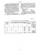 Способ очистки газа от сероводорода (патент 1761236)