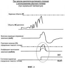 Устройство определения свойств топлива для двигателя внутреннего сгорания (патент 2606963)