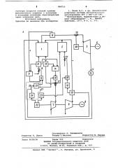 Система автоматического регулированияпарогазовой установки (патент 848710)