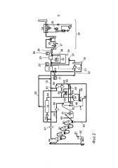 Способ регулирования теплоты сгорания отходящих газов из установок для получения чугуна или для синтез-газа (патент 2598062)