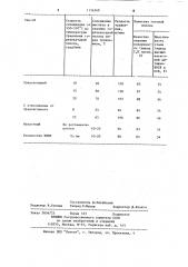 Способ производства полос из малоуглеродистых сталей (патент 1154349)