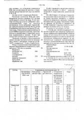 Состав для светопоглощающего покрытия (патент 1751178)