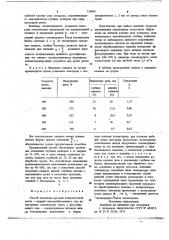 Способ плазменно-дуговой поверхностной резки (патент 738804)