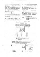 Способ изготовления абразивного инструмента (патент 1705053)