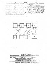 Устройство для исследования материалов методом магнитных шумов (патент 926581)