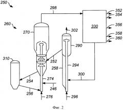Способ конверсии потока углеводородов и, по усмотрению, получения переработанного дистиллятного продукта (патент 2565048)
