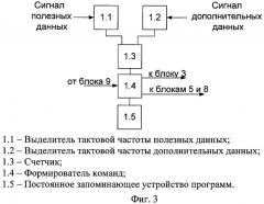 Способ передачи дополнительной информации и устройство для его осуществления (патент 2435310)