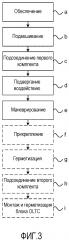 Способ изготовления электромагнитного индукционного устройства и электромагнитное индукционное устройство (патент 2636054)