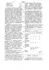 Состав покрытия для защиты стальных изделий от окисления и обезуглероживания при нагреве (патент 988882)