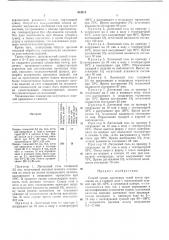 Способ сушки латексных гелей (патент 454213)