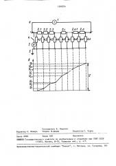 Способ определения места снижения сопротивления изоляции (патент 1580294)