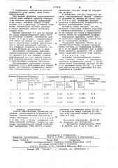 Способ дефосфорации хромистых расплавов (патент 637436)