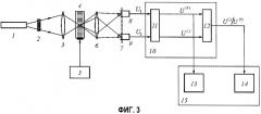 Способ регистрации оптического волнового фронта и система для его реализации (патент 2425337)