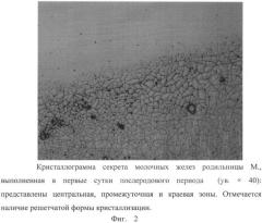 Способ прогнозирования ранней гипогалактии (патент 2563136)