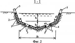 Гидротехнический канал из сборных железобетонных элементов (патент 2369688)