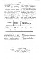 Способ подготовки массы для изготовления бумажного диэлектрика (патент 633967)