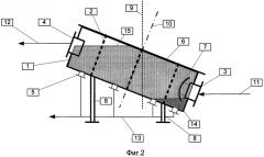Способ организации разделения жидкостных эмульсий и устройство для его осуществления (патент 2455047)