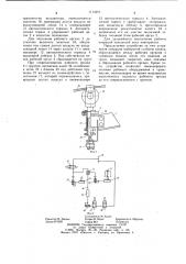 Экскаватор с рабочим оборудованием типа драглайн (патент 1113491)