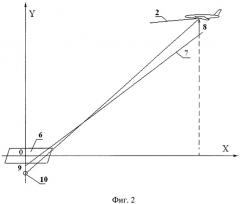 Способ управления самолетом при заходе на посадку (патент 2478523)