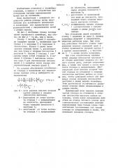 Стопор тяговых цепей скребкового конвейера (патент 1224413)