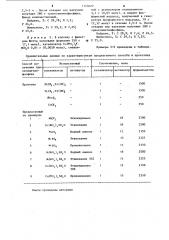 Способ получения триоксиметилфосфина (патент 1145022)