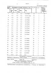 Способ получения 2,4-диметилпиридина (патент 1384577)