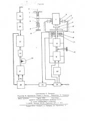 Устройство для проверки решающих электрических машин (патент 736156)