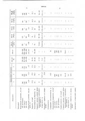 Огнестойкое связующее для стеклопластиков (патент 670593)