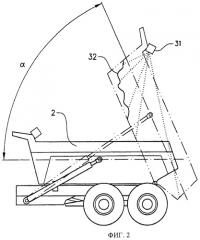 Способ и устройство для управления транспортным средством с самосвальным кузовом (патент 2467894)