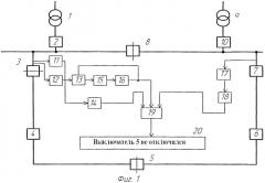 Способ контроля отказа отключения выключателя сетевого пункта автоматического включения резерва при восстановлении нормальной схемы работы кольцевой сети (патент 2542754)