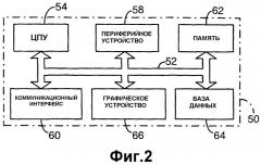 Оптимизация ресурсов канала данных для устройств в сети (патент 2329532)