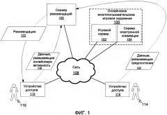 Система и способ для адресных рекомендаций с использованием социальных игровых сетей (патент 2490713)