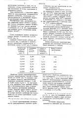 Способ предотвращения слеживаемости гранулированного азотного удобрения (патент 893978)