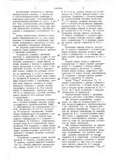Измерительный прибор с линейным дисплеем (патент 1465794)
